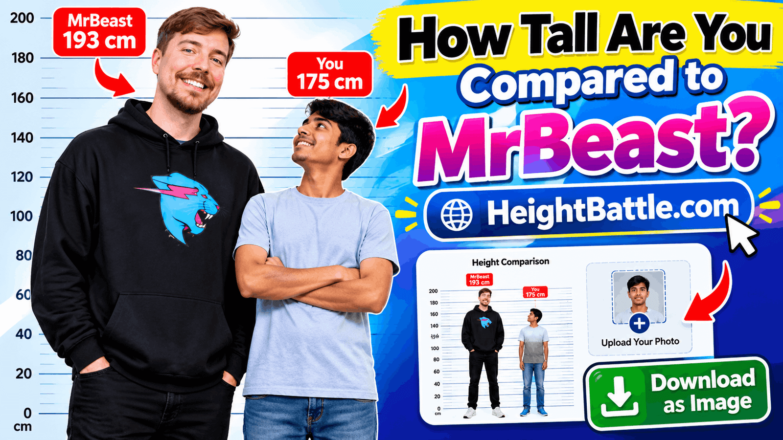 Compare Your Height