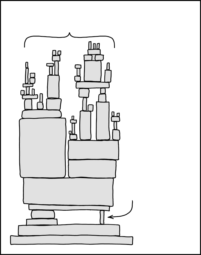 XKCD dependency